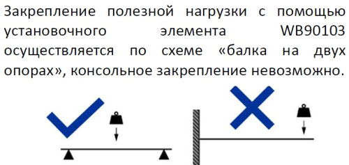 WALLBOX базовый установочный элемент WALLBOX базовый установочный элемент